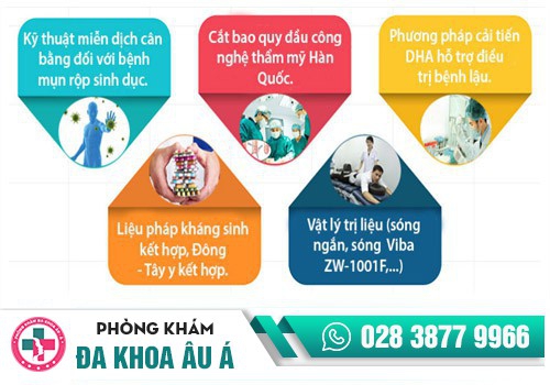 Chữa bệnh da liễu, bệnh xã hội như thế nào?